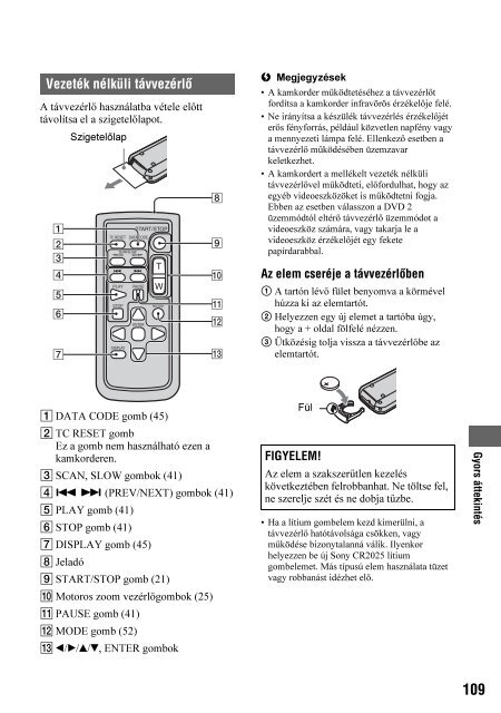 Sony HDR-AX2000E - HDR-AX2000E Mode d'emploi Hongrois