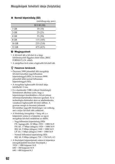 Sony HDR-AX2000E - HDR-AX2000E Mode d'emploi Hongrois