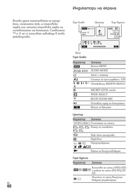 Sony HDR-AX2000E - HDR-AX2000E Consignes d&rsquo;utilisation Bulgare