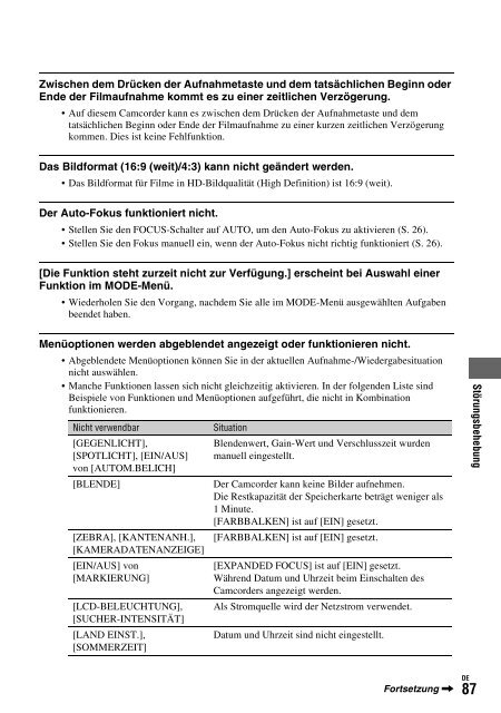 Sony HDR-AX2000E - HDR-AX2000E Consignes d&rsquo;utilisation Allemand