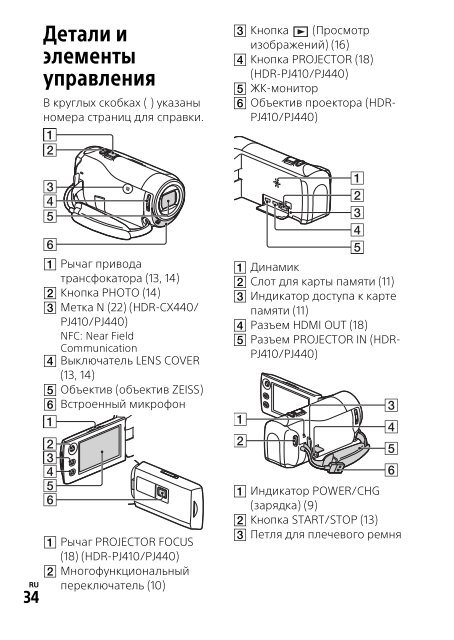 Sony HDR-PJ410 - HDR-PJ410 Mode d'emploi Russe