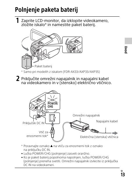 Sony FDR-AXP33 - FDR-AXP33 Consignes d&rsquo;utilisation Slov&eacute;nien