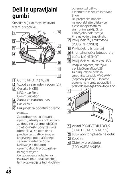 Sony FDR-AXP33 - FDR-AXP33 Consignes d&rsquo;utilisation Slov&eacute;nien