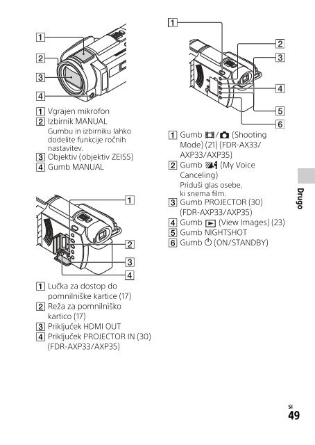 Sony FDR-AXP33 - FDR-AXP33 Consignes d&rsquo;utilisation Slov&eacute;nien