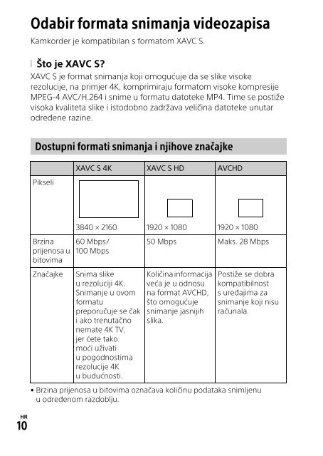 Sony FDR-AXP33 - FDR-AXP33 Consignes d&rsquo;utilisation Croate