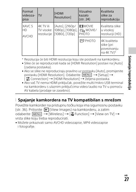 Sony FDR-AXP33 - FDR-AXP33 Consignes d&rsquo;utilisation Croate