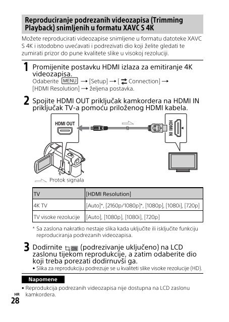 Sony FDR-AXP33 - FDR-AXP33 Consignes d&rsquo;utilisation Croate