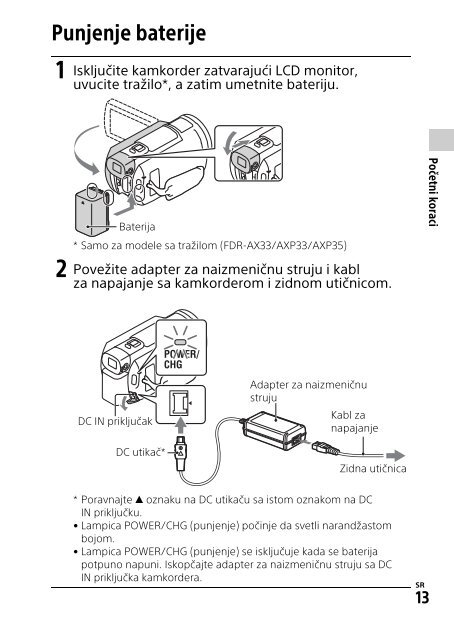 Sony FDR-AXP33 - FDR-AXP33 Consignes d&rsquo;utilisation Serbe