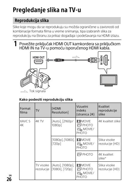 Sony FDR-AXP33 - FDR-AXP33 Consignes d&rsquo;utilisation Serbe