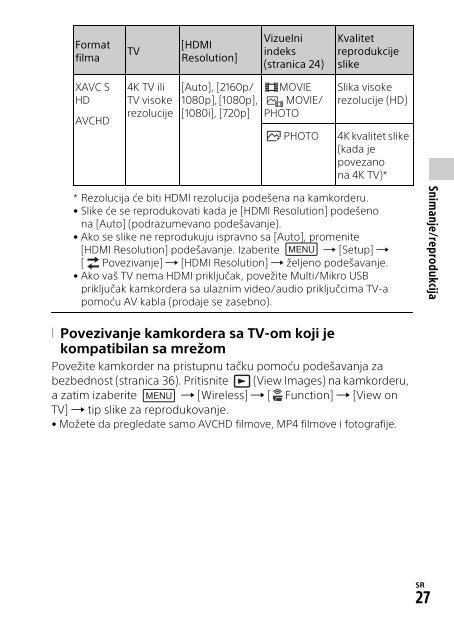 Sony FDR-AXP33 - FDR-AXP33 Consignes d&rsquo;utilisation Serbe