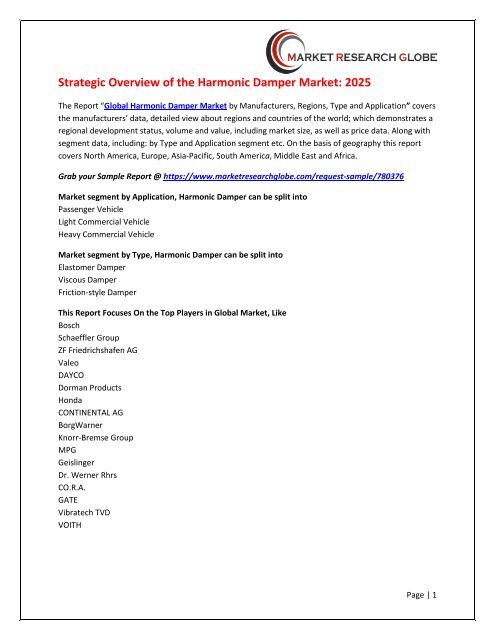 Strategic Overview of the Harmonic Damper Market - 2025