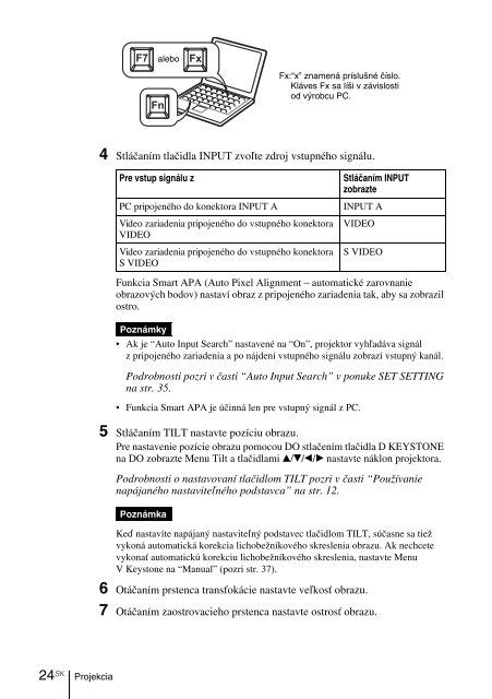 Sony VPL-DS100 - VPL-DS100 Consignes d&rsquo;utilisation Slovaque