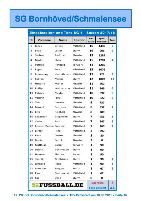 TSV  Stadionzeitung 10-2018-180318