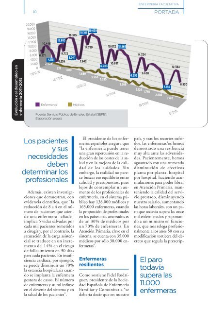 Revista Ejemplo 1