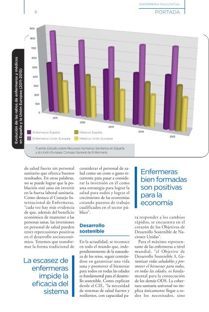 Revista Ejemplo 1