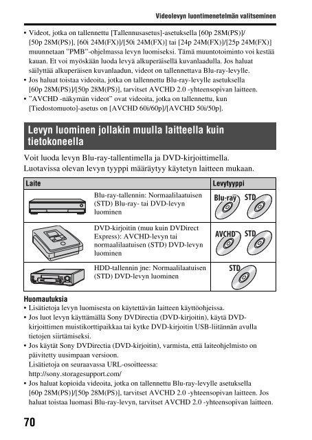 Sony SLT-A65V - SLT-A65V Consignes d&rsquo;utilisation Finlandais