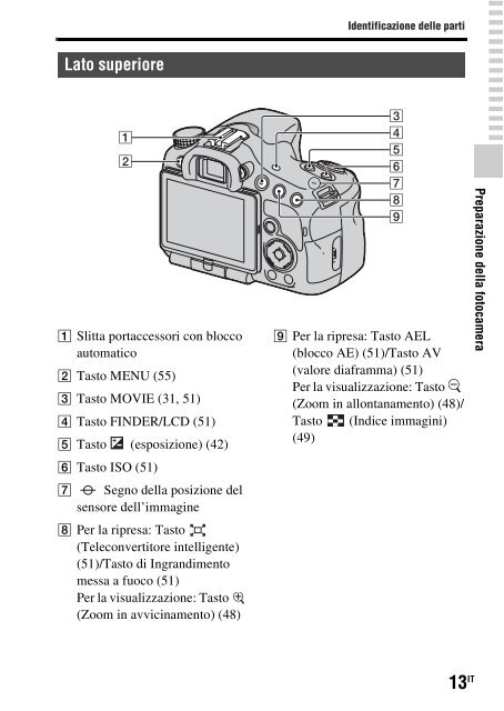 Sony SLT-A65V - SLT-A65V Consignes d&rsquo;utilisation Italien