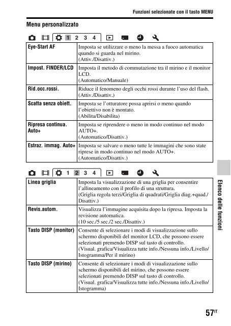 Sony SLT-A65V - SLT-A65V Consignes d&rsquo;utilisation Italien