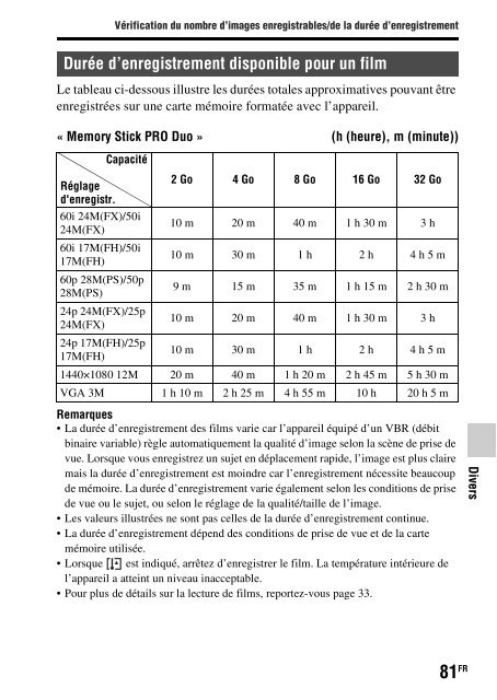 Sony SLT-A65V - SLT-A65V Consignes d&rsquo;utilisation Italien