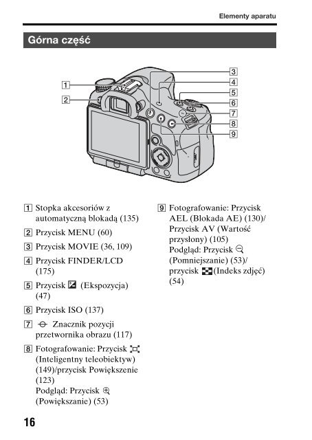 Sony SLT-A65V - SLT-A65V Consignes d&rsquo;utilisation Polonais