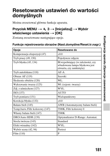 Sony SLT-A65V - SLT-A65V Consignes d&rsquo;utilisation Polonais