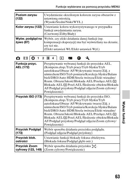 Sony SLT-A65V - SLT-A65V Consignes d&rsquo;utilisation Polonais