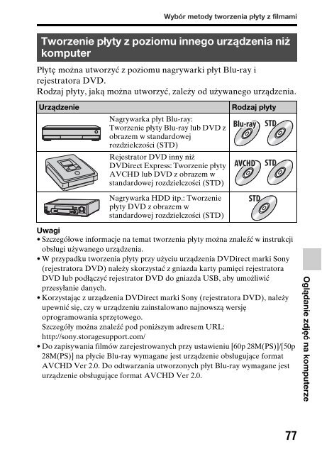 Sony SLT-A65V - SLT-A65V Consignes d&rsquo;utilisation Polonais