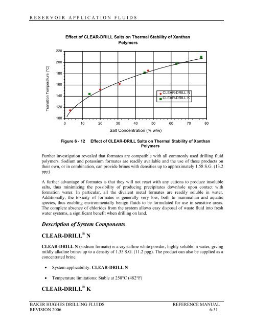 BAKER HUGHES - Drilling Fluids Reference Manual