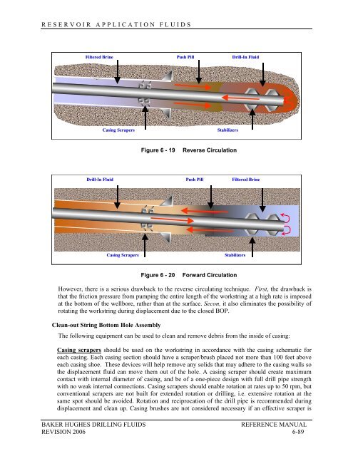 BAKER HUGHES - Drilling Fluids Reference Manual