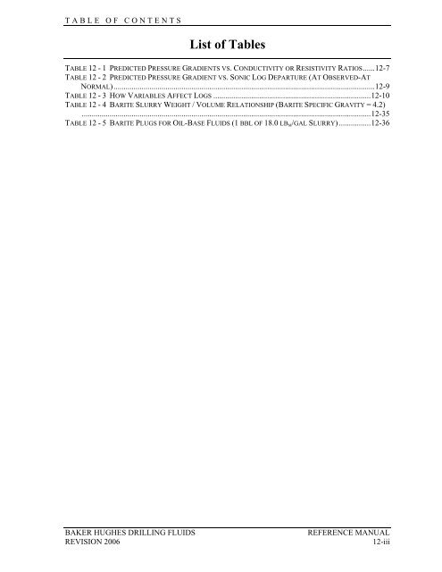 BAKER HUGHES - Drilling Fluids Reference Manual