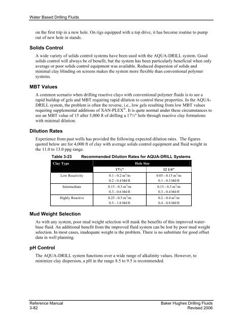 BAKER HUGHES - Drilling Fluids Reference Manual