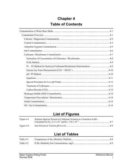 BAKER HUGHES - Drilling Fluids Reference Manual