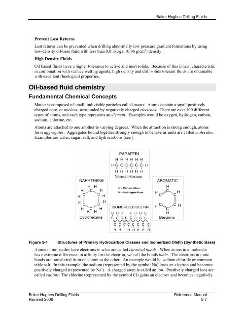 BAKER HUGHES - Drilling Fluids Reference Manual