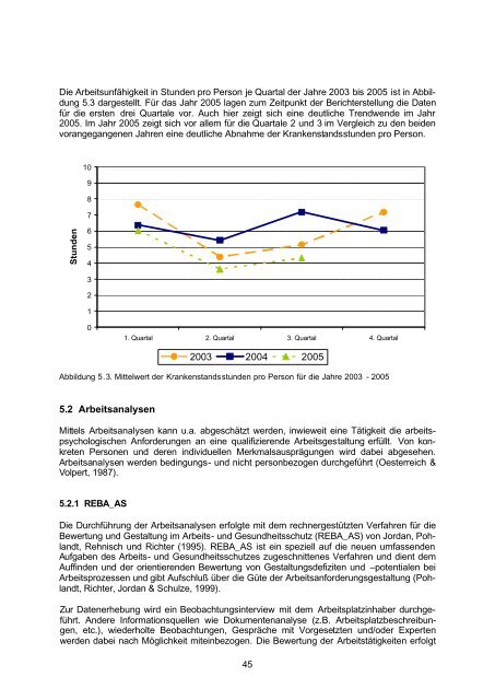 01.02 - WILD AUSTRIA - Externe Evaluierung - Prof. Dr. Kallus - UNI Graz