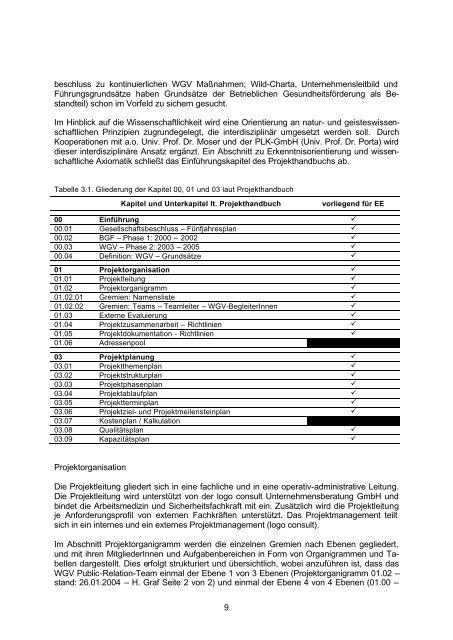 01.02 - WILD AUSTRIA - Externe Evaluierung - Prof. Dr. Kallus - UNI Graz