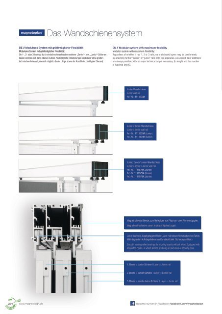 magnetoplan Main Catalogue 2018/2019