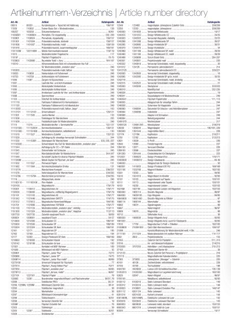 magnetoplan Main Catalogue 2018/2019