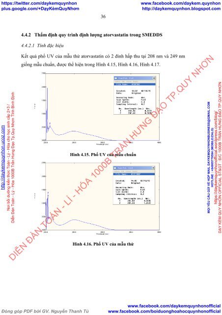 Nghiên cứu hệ vi tự nhũ chứa atorvastatin (2015)