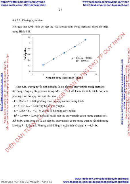 Nghiên cứu hệ vi tự nhũ chứa atorvastatin (2015)