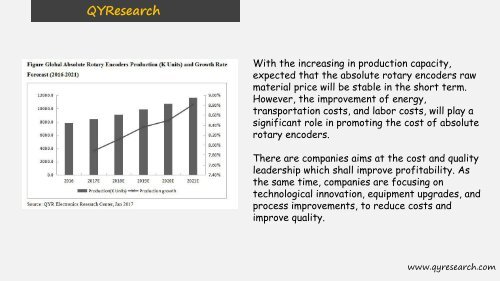 QYResearch: The global market for absolute rotary encoders is expected to reach about 1515.36 M USD by 2021 