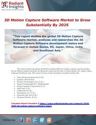 3D Motion Capture Software Market to Grow Substantially By 2025