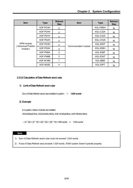 Manual do CLP linha XGK