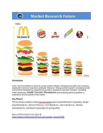 Fast Food Industries Market Research Report - Forecast to 2027