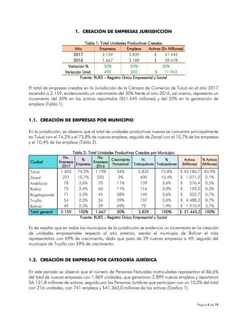 Informe Comportamiento Empresarial CCT 2017