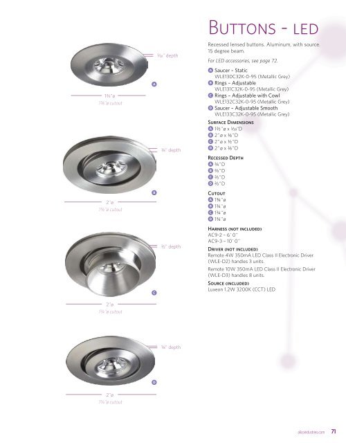 ALICO LIghtIng guIde - Alico Industries