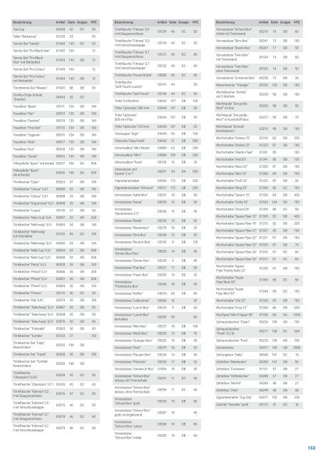 Kunststoffprodukte Made in Germany und EU