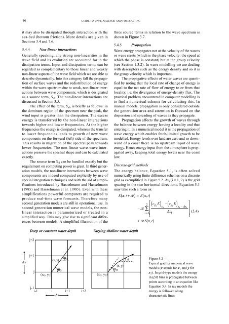 GUIDE WAVE ANALYSIS AND FORECASTING - WMO