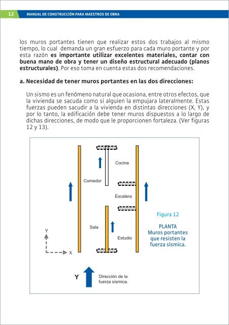 Manual de maestro de obras