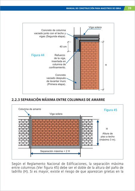 Manual de maestro de obras