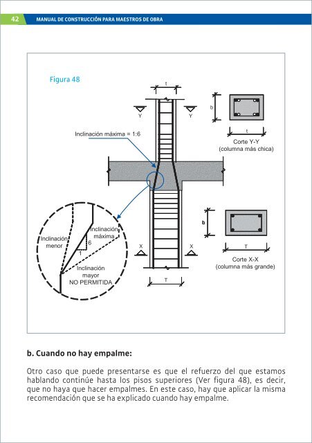 Manual de maestro de obras